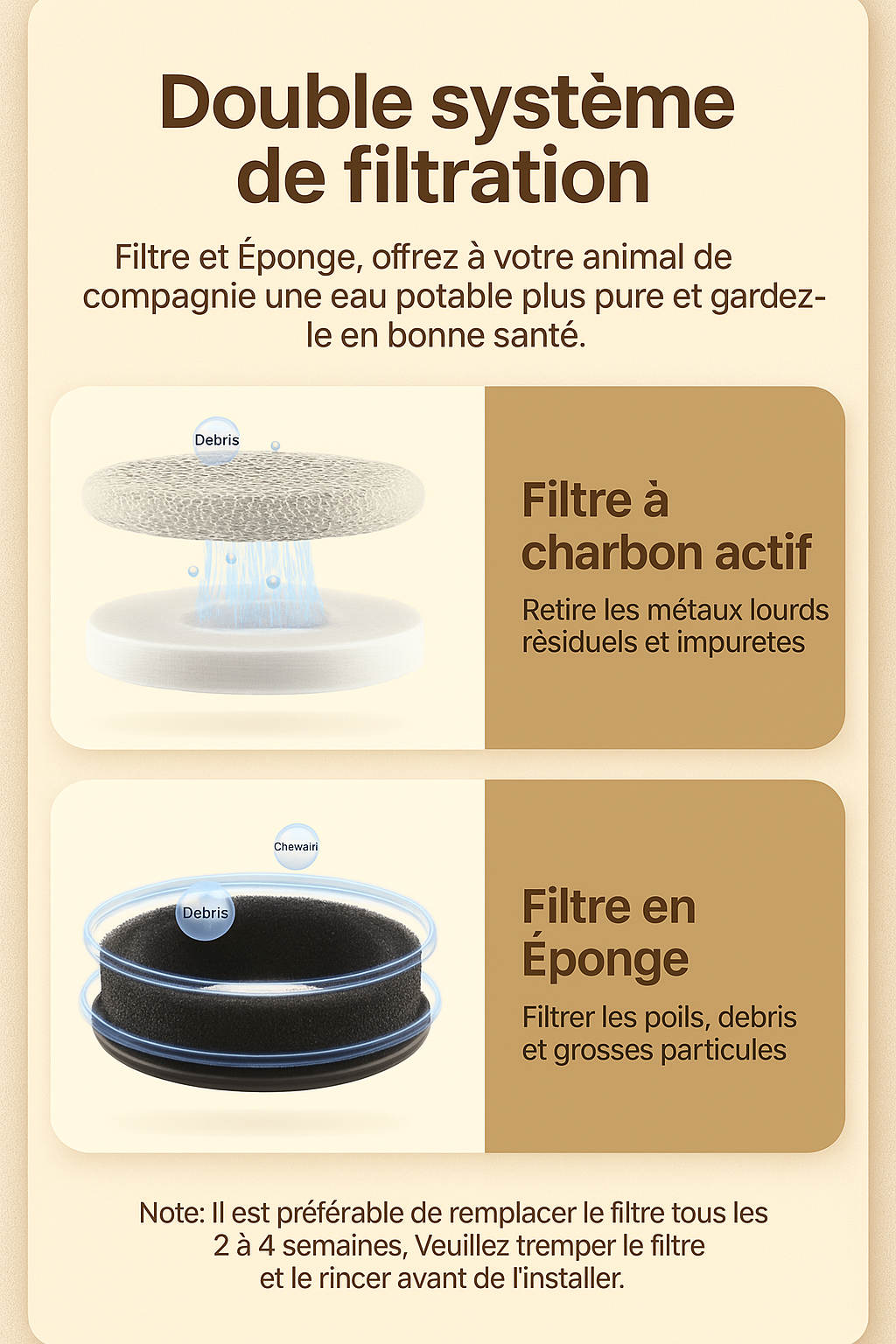 Fontaine à Eau 3.2L en Acier Inoxydable pour Chat